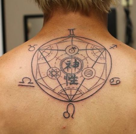 Alchemy Tattoo For Men - The Dashing Man
